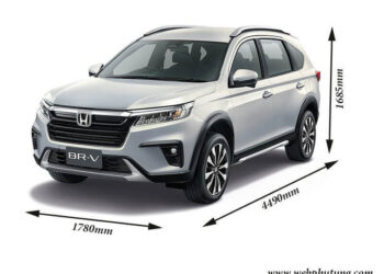 Kích thước xe Honda BR-V 2023